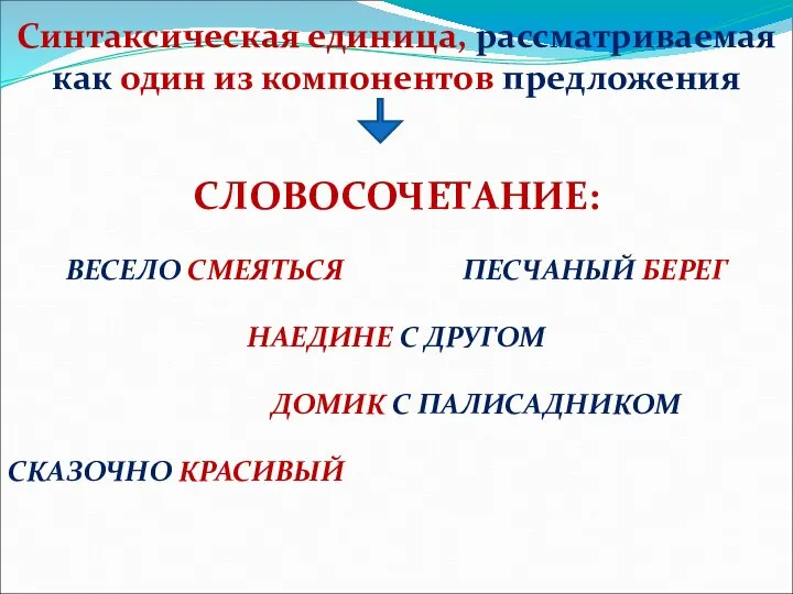 СЛОВОСОЧЕТАНИЕ: ВЕСЕЛО СМЕЯТЬСЯ ПЕСЧАНЫЙ БЕРЕГ НАЕДИНЕ С ДРУГОМ ДОМИК С ПАЛИСАДНИКОМ