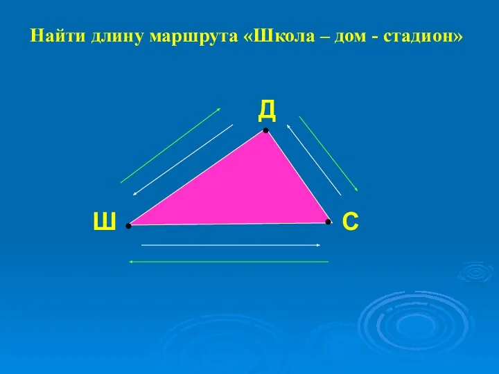 Д Ш С Найти длину маршрута «Школа – дом - стадион»