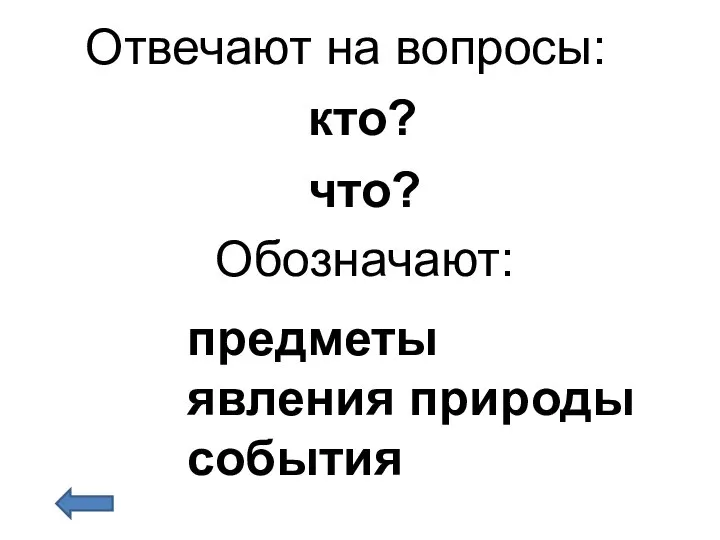 Отвечают на вопросы: Обозначают: предметы явления природы события