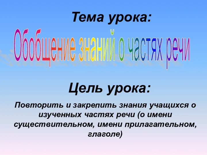 Обобщение знаний о частях речи Цель урока: Повторить и закрепить знания