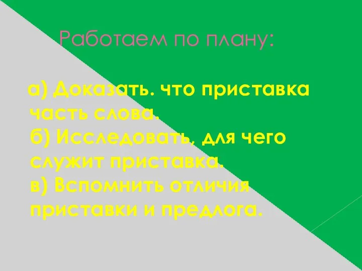 Работаем по плану: а) Доказать. что приставка часть слова. б) Исследовать,