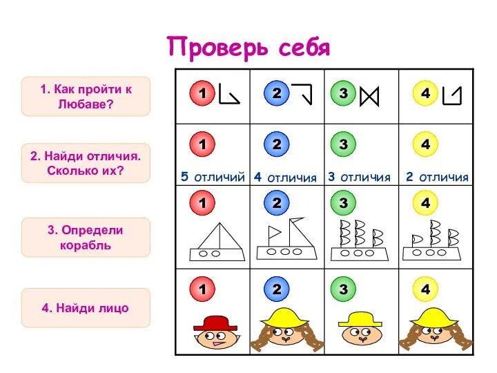 Проверь себя 4 4 2 4. Найди лицо 3. Определи корабль