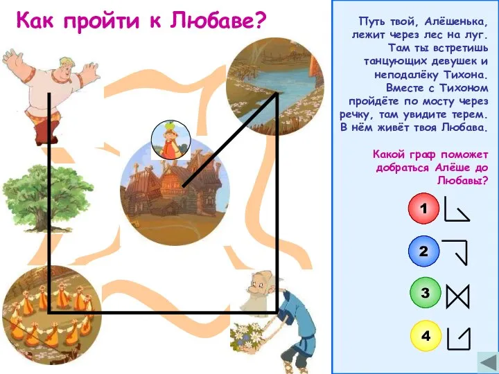 Как пройти к Любаве? Путь твой, Алёшенька, лежит через лес на