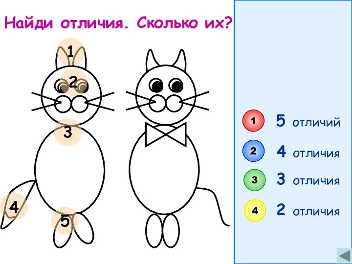 3 отличия 4 отличия 5 отличий Найди отличия. Сколько их? 1