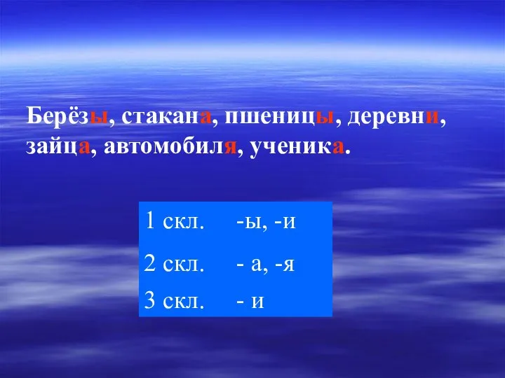 Берёзы, стакана, пшеницы, деревни, зайца, автомобиля, ученика. 1 скл. -ы, -и