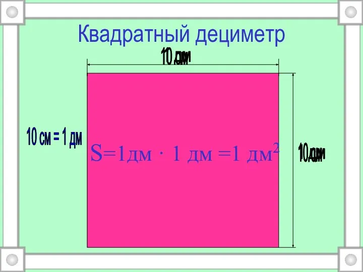 Квадратный дециметр 10 см 10 см 10 см = 1 дм