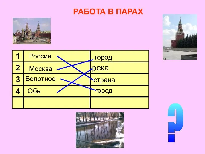 ? РАБОТА В ПАРАХ Россия Москва Обь город страна город