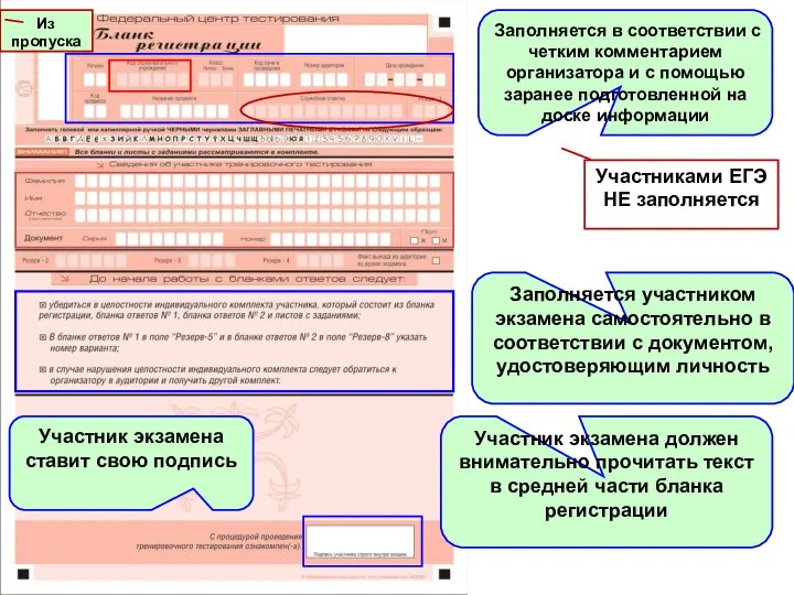 Участник экзамена должен внимательно прочитать текст в средней части бланка регистрации