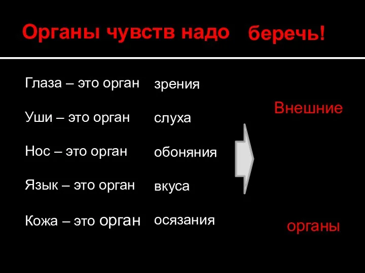 Органы чувств надо Глаза – это орган Уши – это орган