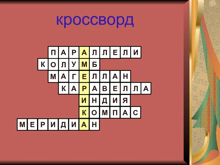 кроссворд А П Л Р Л А Е Л И Б