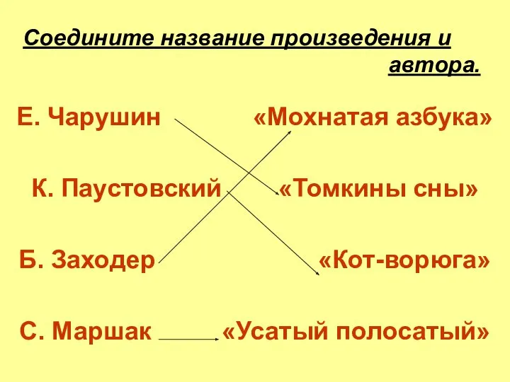 Соедините название произведения и автора. Е. Чарушин «Мохнатая азбука» К. Паустовский