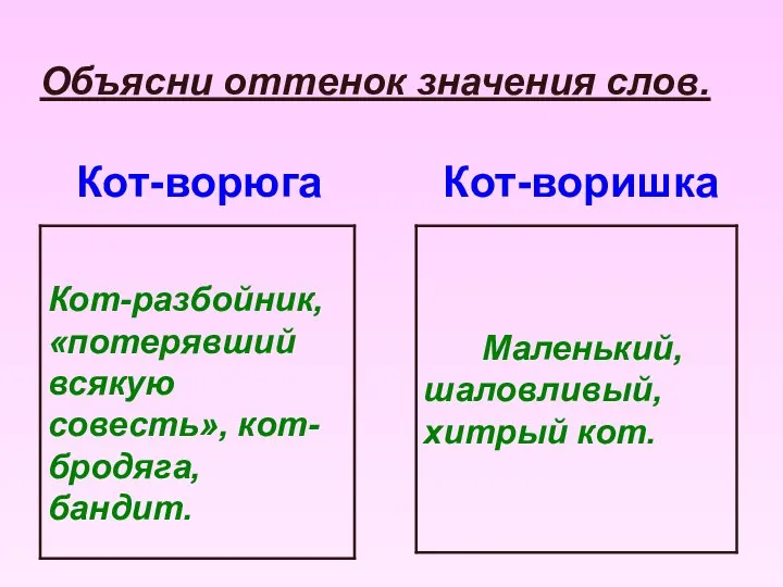 Объясни оттенок значения слов. Кот-ворюга Кот-воришка