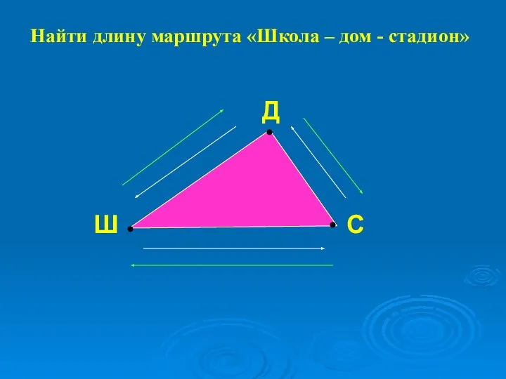 Д Ш С Найти длину маршрута «Школа – дом - стадион»