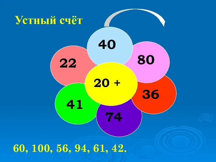 Устный счёт 60, 100, 56, 94, 61, 42.