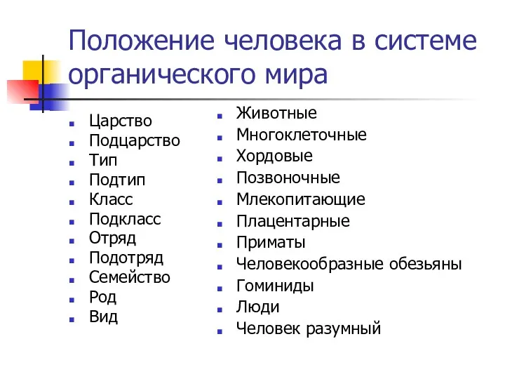 Положение человека в системе органического мира Царство Подцарство Тип Подтип Класс