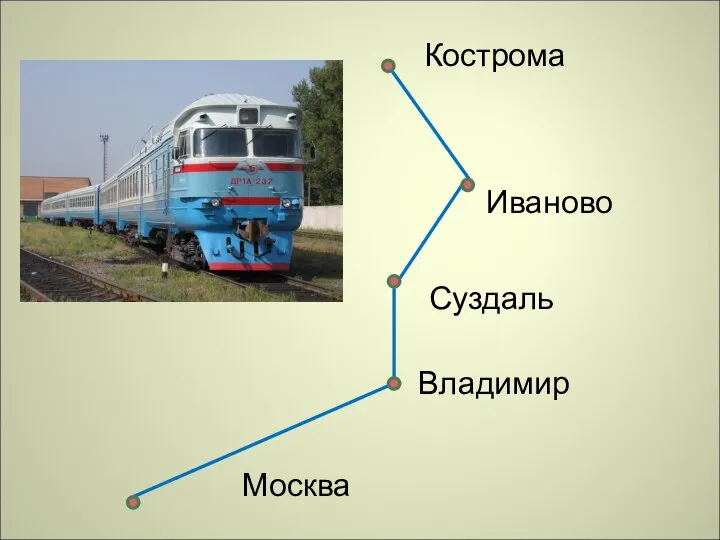 Кострома Иваново Суздаль Владимир Москва