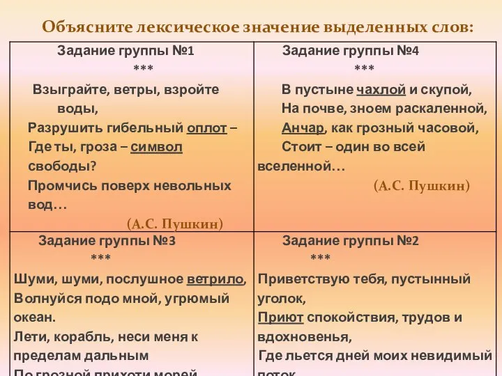 Объясните лексическое значение выделенных слов: