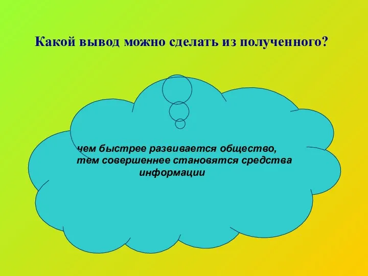 Какой вывод можно сделать из полученного? чем быстрее развивается общество, тем совершеннее становятся средства информации