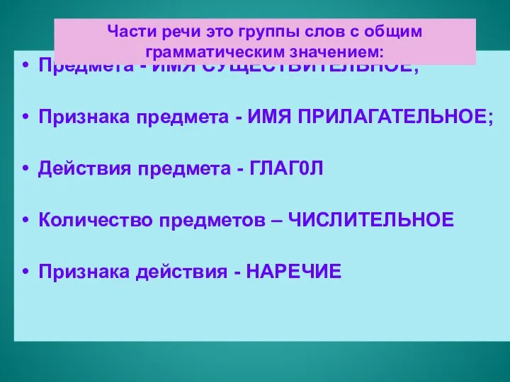 Предмета - ИМЯ СУЩЕСТВИТЕЛЬНОЕ; Признака предмета - ИМЯ ПРИЛАГАТЕЛЬНОЕ; Действия предмета