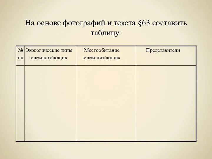 На основе фотографий и текста §63 составить таблицу: