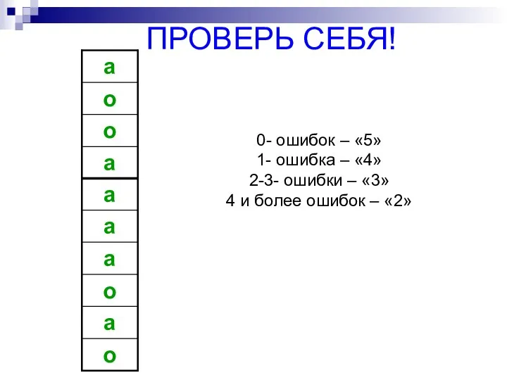 ПРОВЕРЬ СЕБЯ! 0- ошибок – «5» 1- ошибка – «4» 2-3-