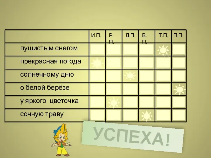 И.П. Р.П. Д.П. В.П. Т.П. П.П. пушистым снегом прекрасная погода солнечному