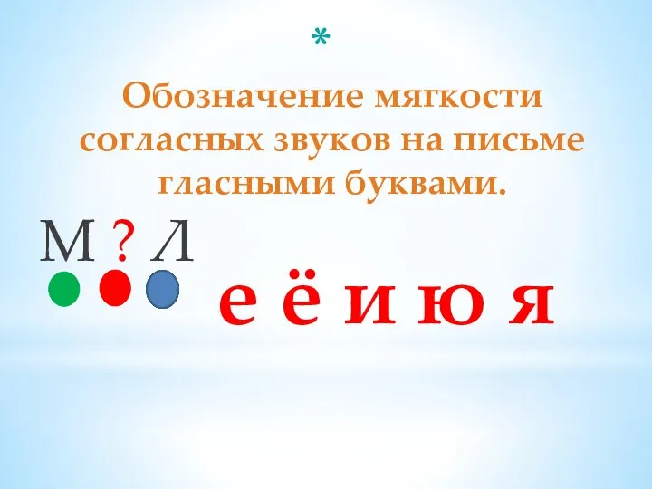 Обозначение мягкости согласных звуков на письме гласными буквами. е ё и ю я М ? Л