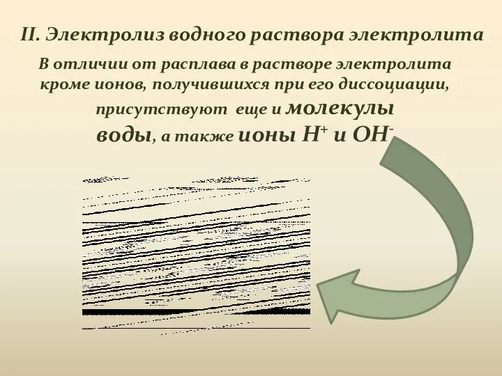 II. Электролиз водного раствора электролита В отличии от расплава в растворе