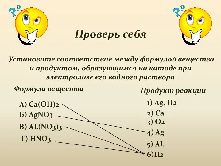 Проверь себя Установите соответствие между формулой вещества и продуктом, образующимся на