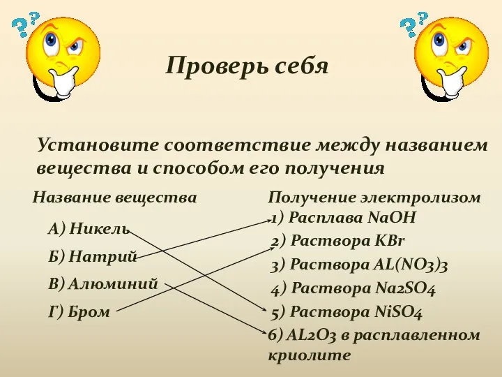 Проверь себя Установите соответствие между названием вещества и способом его получения