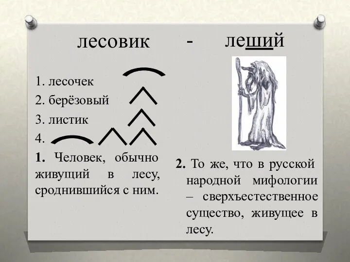 лесовик 1. лесочек 2. берёзовый 3. листик 4. 1. Человек, обычно