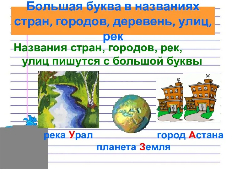 Названия стран, городов, рек, улиц пишутся с большой буквы Большая буква