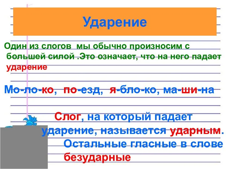 Ударение Один из слогов мы обычно произносим с большей силой .Это