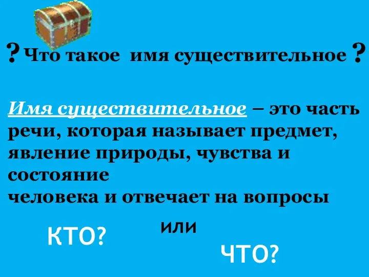 Что такое имя существительное ? ? Имя существительное – это часть