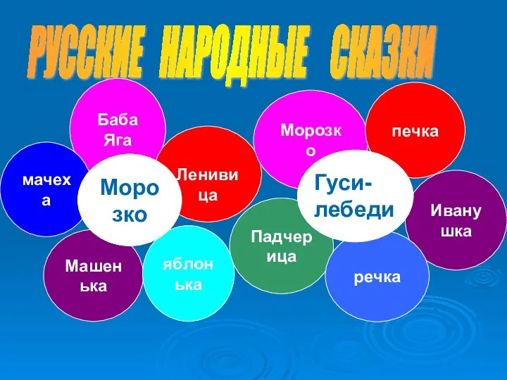 РУССКИЕ НАРОДНЫЕ СКАЗКИ Баба Яга Машенька Ленивица мачеха яблонька Морозко Иванушка