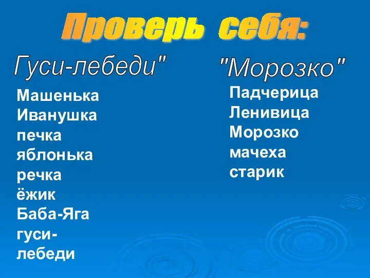 Гуси-лебеди" Проверь себя: "Морозко" Машенька Иванушка печка яблонька речка ёжик Баба-Яга