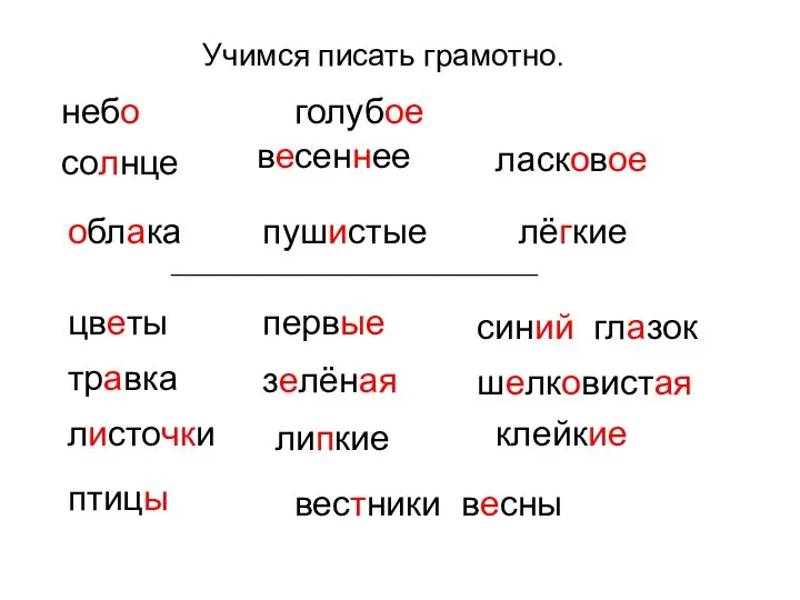 Учимся писать грамотно. солнце небо облака голубое весеннее ласковое пушистые лёгкие