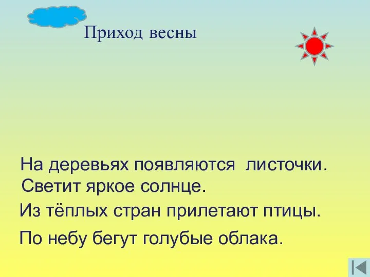 Приход весны На деревьях появляются листочки. Светит яркое солнце. Из тёплых