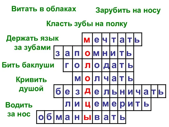 Витать в облаках Зарубить на носу Класть зубы на полку Держать