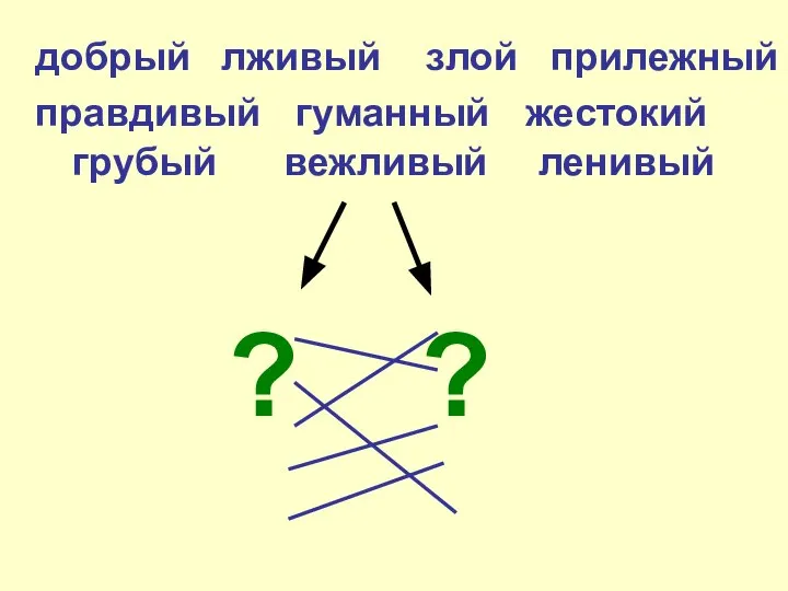 добрый лживый гуманный прилежный злой жестокий правдивый вежливый грубый ленивый ? ?