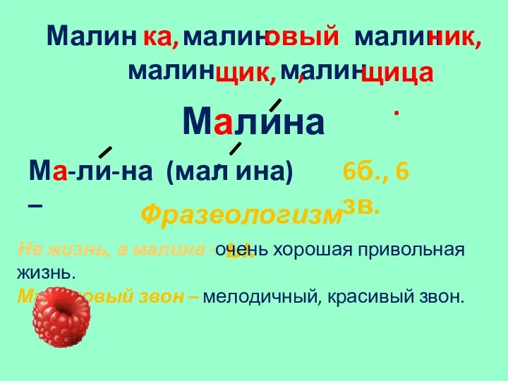 Малина Ма-ли-на (мал ина) – Малин малин малин малин малин Фразеологизмы.