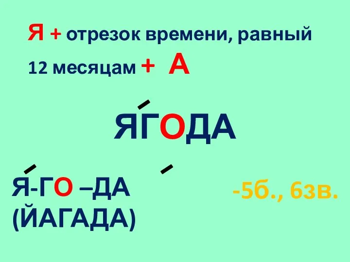 Я + отрезок времени, равный 12 месяцам + А ЯГОДА Я-ГО –ДА (ЙАГАДА) -5б., 6зв.