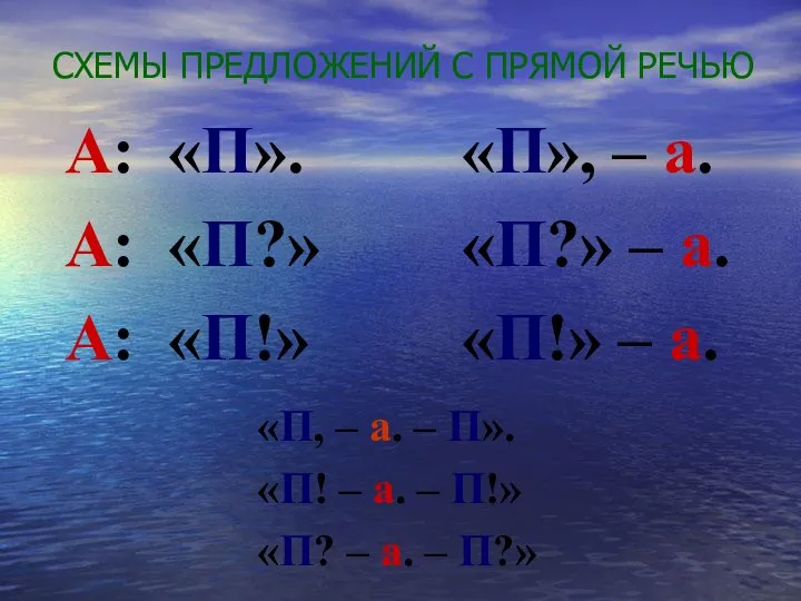 СХЕМЫ ПРЕДЛОЖЕНИЙ С ПРЯМОЙ РЕЧЬЮ А: «П». А: «П?» А: «П!»