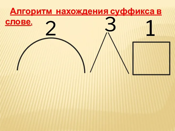 Алгоритм нахождения суффикса в слове. 1 2 3