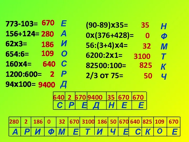 773-103= 156+124= 62х3= 654:6= 160х4= 1200:600= 94х100= (90-89)х35= 0х(376+428)= 56:(3+4)х4= 6200:2х1=