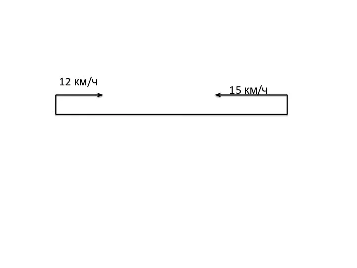 12 км/ч 15 км/ч