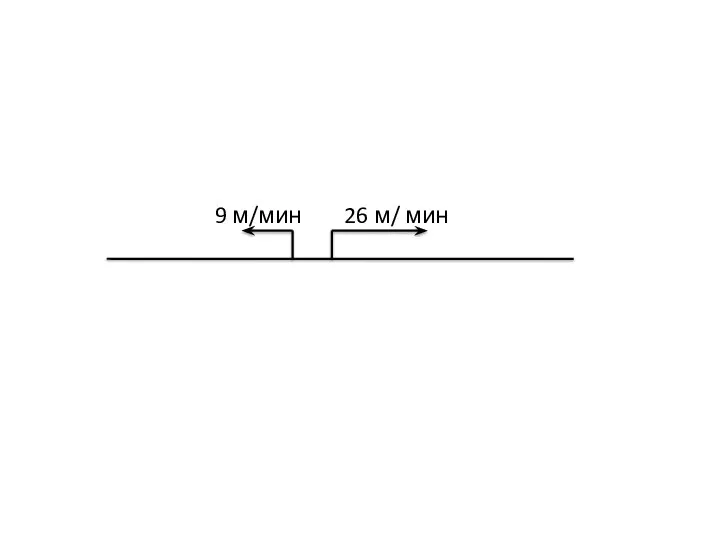 9 м/мин 26 м/ мин