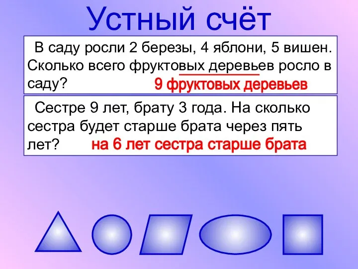 Устный счёт В саду росли 2 березы, 4 яблони, 5 вишен.