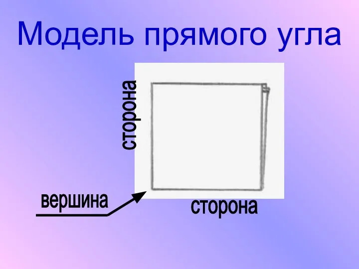 Модель прямого угла сторона сторона вершина