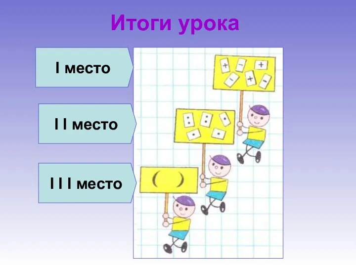 Итоги урока I место I I место I I I место